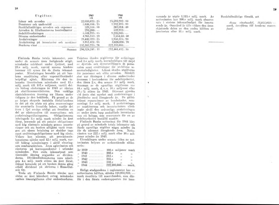 .. 28,442,323: 25 1,958,375: 90 Avskrivning på inventarier och maskiner 1,051,684:05 3,626,096:70 Bankens vinst.