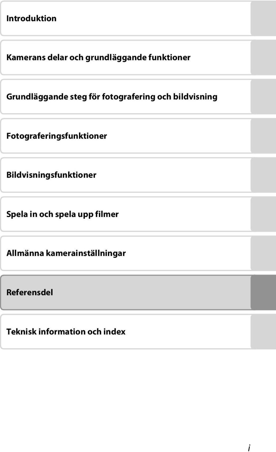 Fotograferingsfunktioner Bildvisningsfunktioner Spela in och