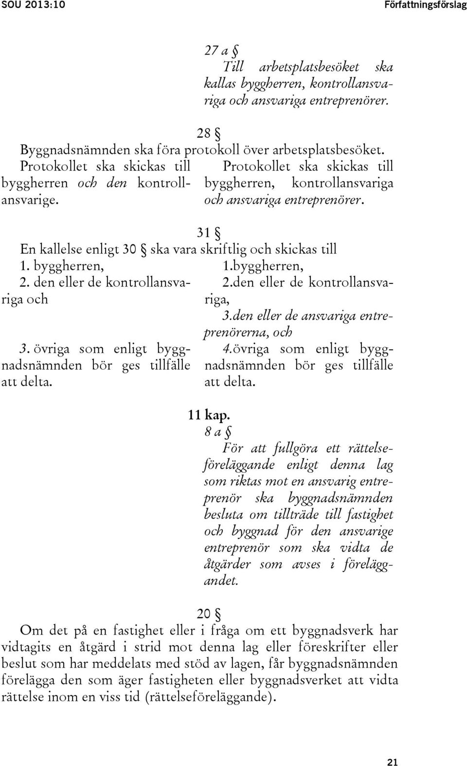 31 En kallelse enligt 30 ska vara skriftlig och skickas till 1. byggherren, 2. den eller de kontrollansvariga och 3. övriga som enligt byggnadsnämnden bör ges tillfälle att delta. 1.byggherren, 2.den eller de kontrollansvariga, 3.