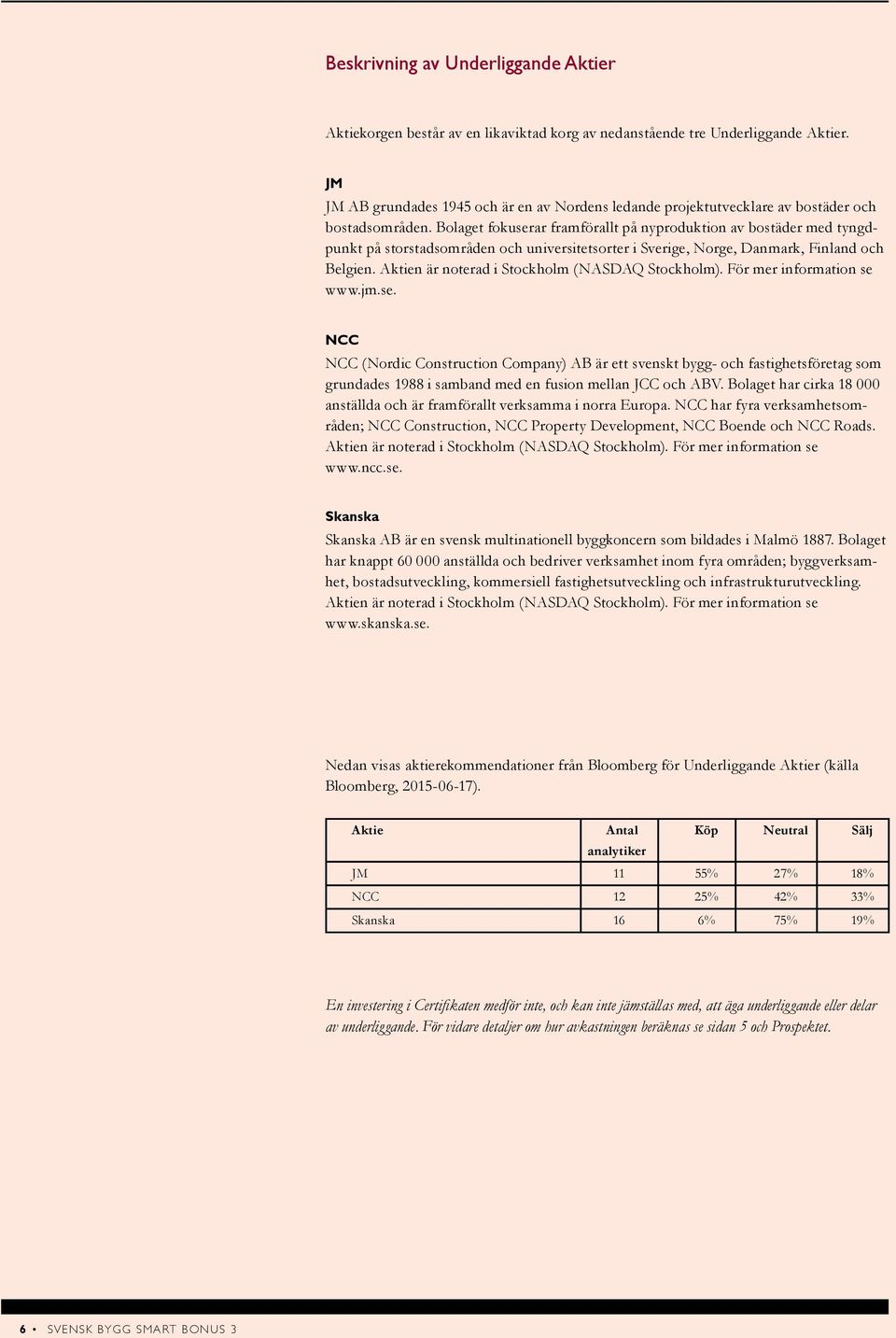 Bolaget fokuserar framförallt på nyproduktion av bostäder med tyngdpunkt på storstadsområden och universitetsorter i Sverige, Norge, Danmark, Finland och Belgien.