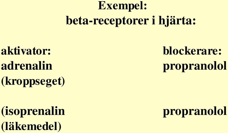 (kroppseget) (isoprenalin