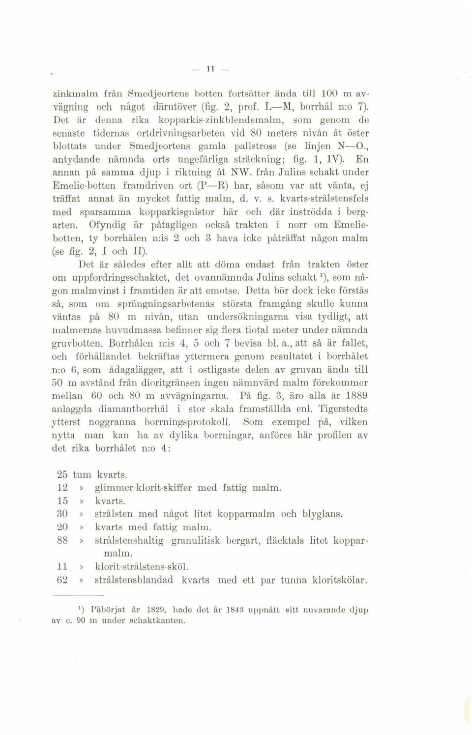 , antydande nämnda orts ungefärliga strackning ; fig. 1, IV). En annan ph samma djup i riktning &t NW.