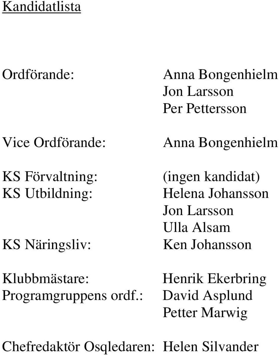 : Anna Bongenhielm Jon Larsson Per Pettersson Anna Bongenhielm (ingen kandidat)