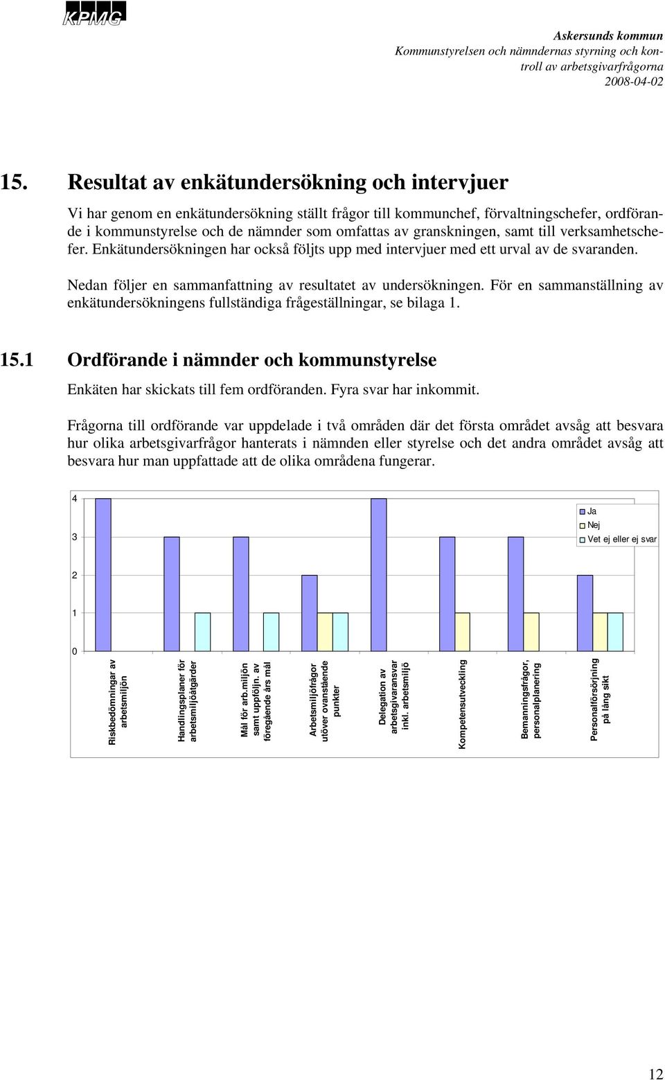 För en sammanställning av enkätundersökningens fullständiga frågeställningar, se bilaga 1. 15.1 Ordförande i nämnder och kommunstyrelse Enkäten har skickats till fem ordföranden.