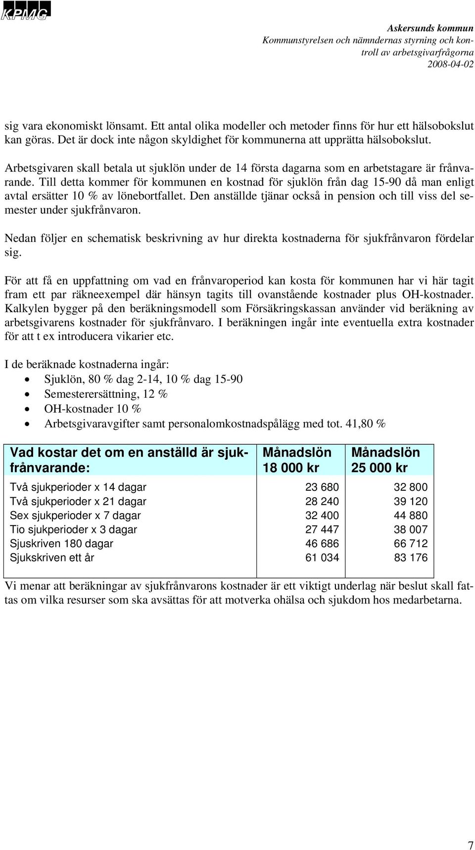 Till detta kommer för kommunen en kostnad för sjuklön från dag 15-90 då man enligt avtal ersätter 10 % av lönebortfallet.