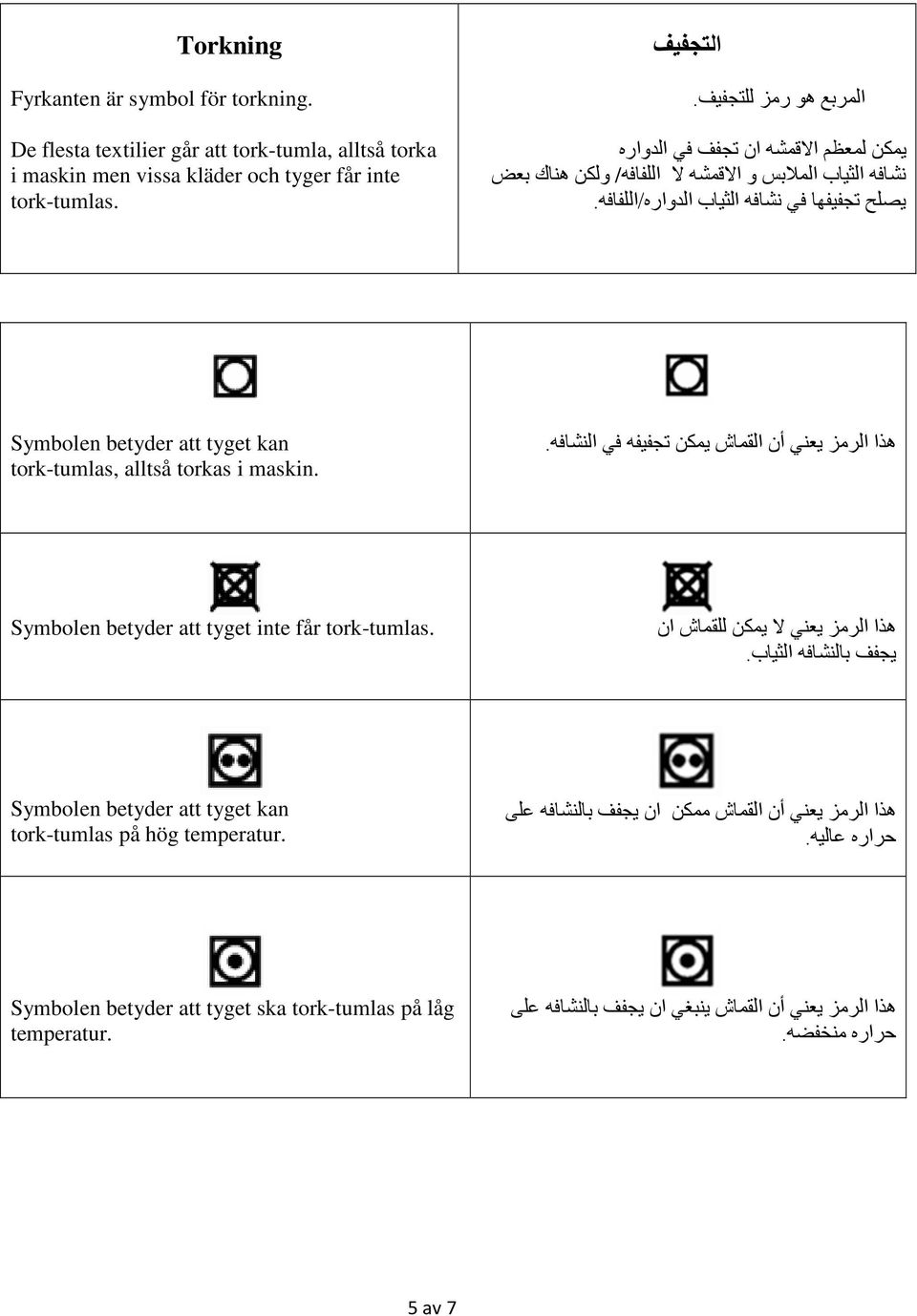 Symbolen betyder att tyget kan tork-tumlas, alltså torkas i maskin. ھذا الرمز يعني أن القماش يمكن تجفيفه في النشافه. Symbolen betyder att tyget inte får tork-tumlas.