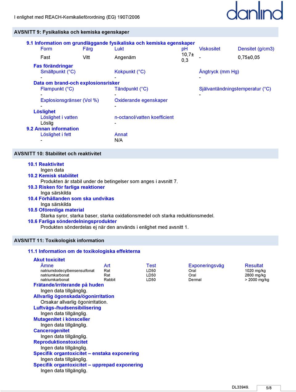 Ångtryck (mm Hg) Data om brandoch explosionsrisker Flampunkt ( C) Tändpunkt ( C) Självantändningstemperatur ( C) Explosionsgränser (Vol %) Oxiderande egenskaper Löslighet Löslighet i vatten