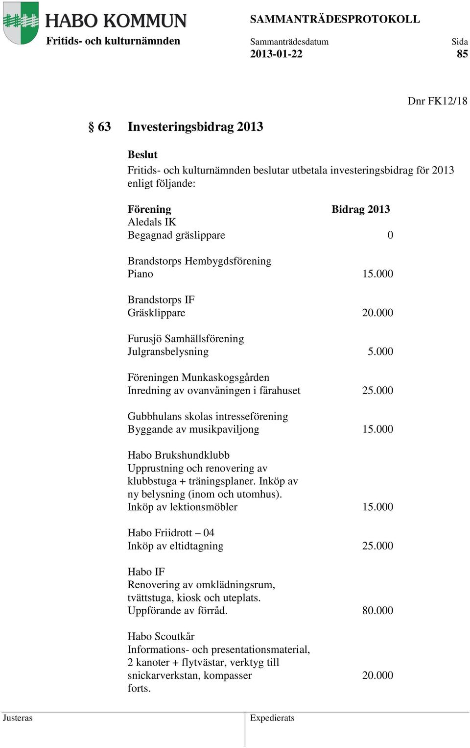 000 Gubbhulans skolas intresseförening Byggande av musikpaviljong 15.000 Habo Brukshundklubb Upprustning och renovering av klubbstuga + träningsplaner. Inköp av ny belysning (inom och utomhus).