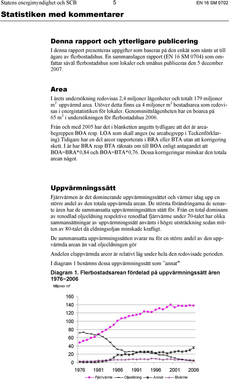 Area I årets undersökning redovisas 2,4 miljoner lägenheter och totalt 179 miljoner m 2 uppvärmd area. Utöver detta finns ca 4 miljoner m 2 bostadsarea som redovisas i energistatistiken för lokaler.