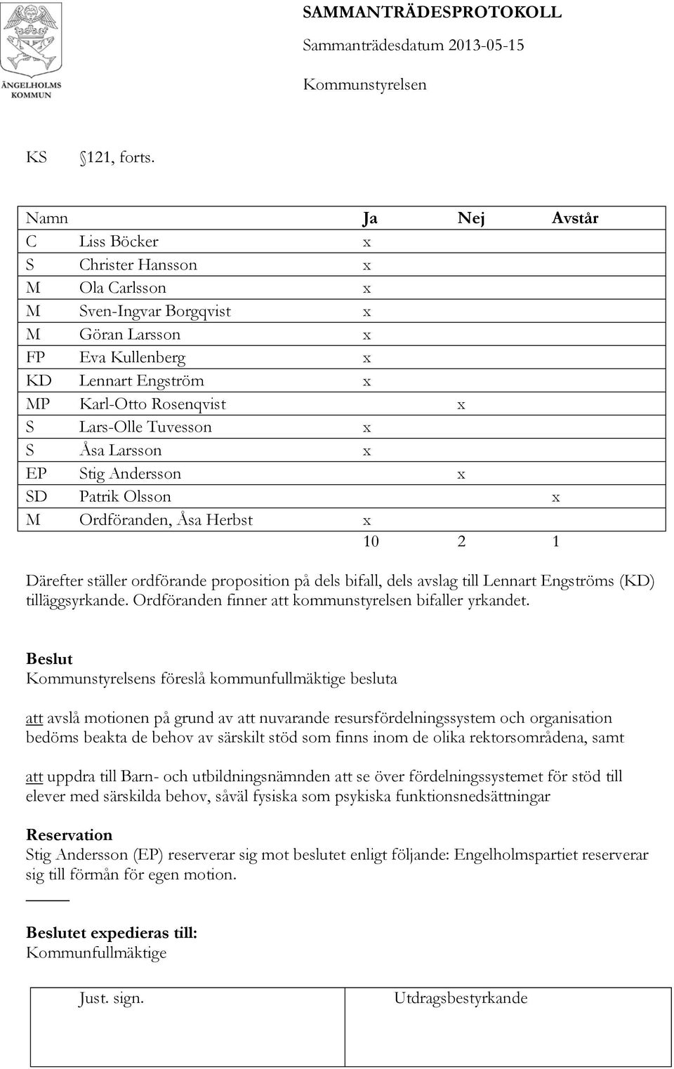 Tuvesson x S Åsa Larsson x EP Stig Andersson x SD Patrik Olsson x M Ordföranden, Åsa Herbst x 10 2 1 Därefter ställer ordförande proposition på dels bifall, dels avslag till Lennart Engströms (KD)