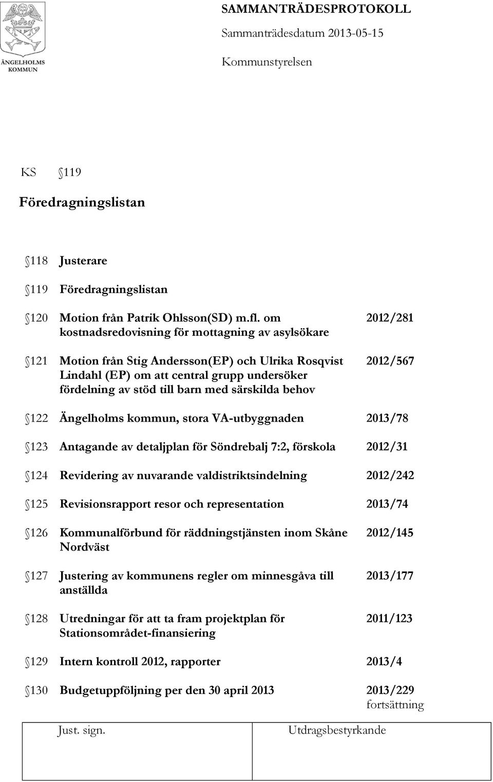 behov 2012/281 2012/567 122 Ängelholms kommun, stora VA-utbyggnaden 2013/78 123 Antagande av detaljplan för Söndrebalj 7:2, förskola 2012/31 124 Revidering av nuvarande valdistriktsindelning 2012/242