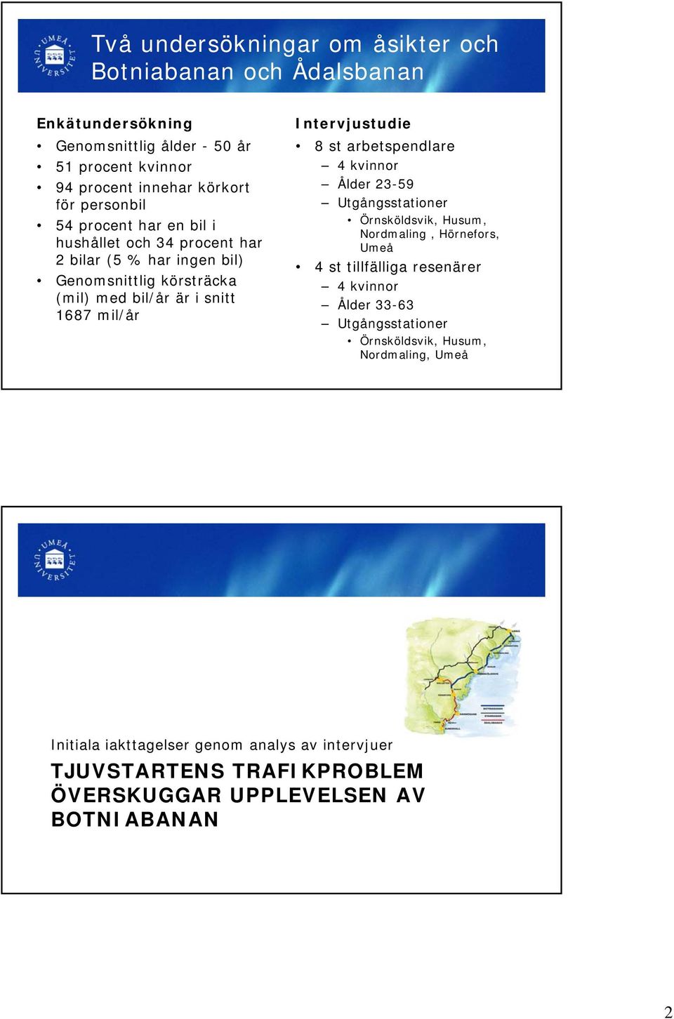 Intervjustudie 8 st arbetspendlare 4 kvinnor Ålder 23-59 Utgångsstationer Örnsköldsvik, Husum, Nordmaling, Hörnefors, Umeå 4 st tillfälliga resenärer 4 kvinnor