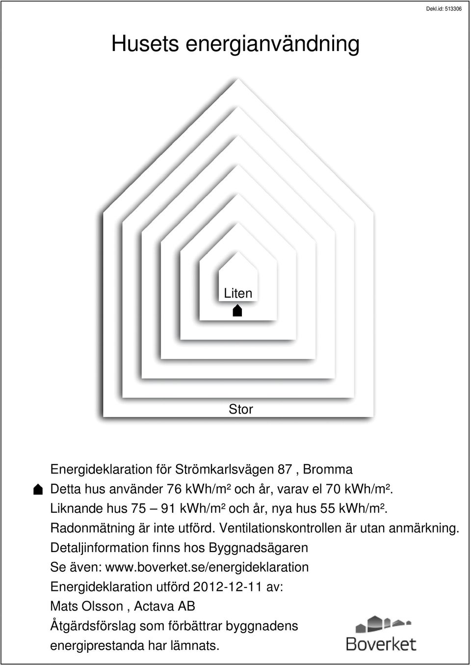 Ventilationskontrollen är utan anmärkning. Detaljinformation finns hos Byggnadsägaren Se även: www.boverket.