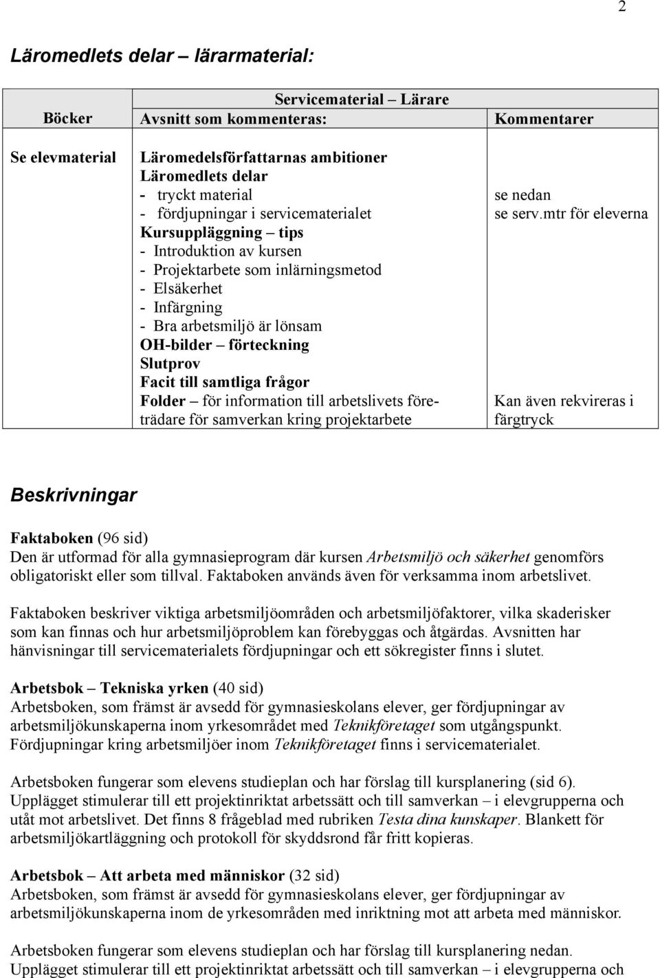 Slutprov Facit till samtliga frågor Folder för information till arbetslivets företrädare för samverkan kring projektarbete se nedan se serv.