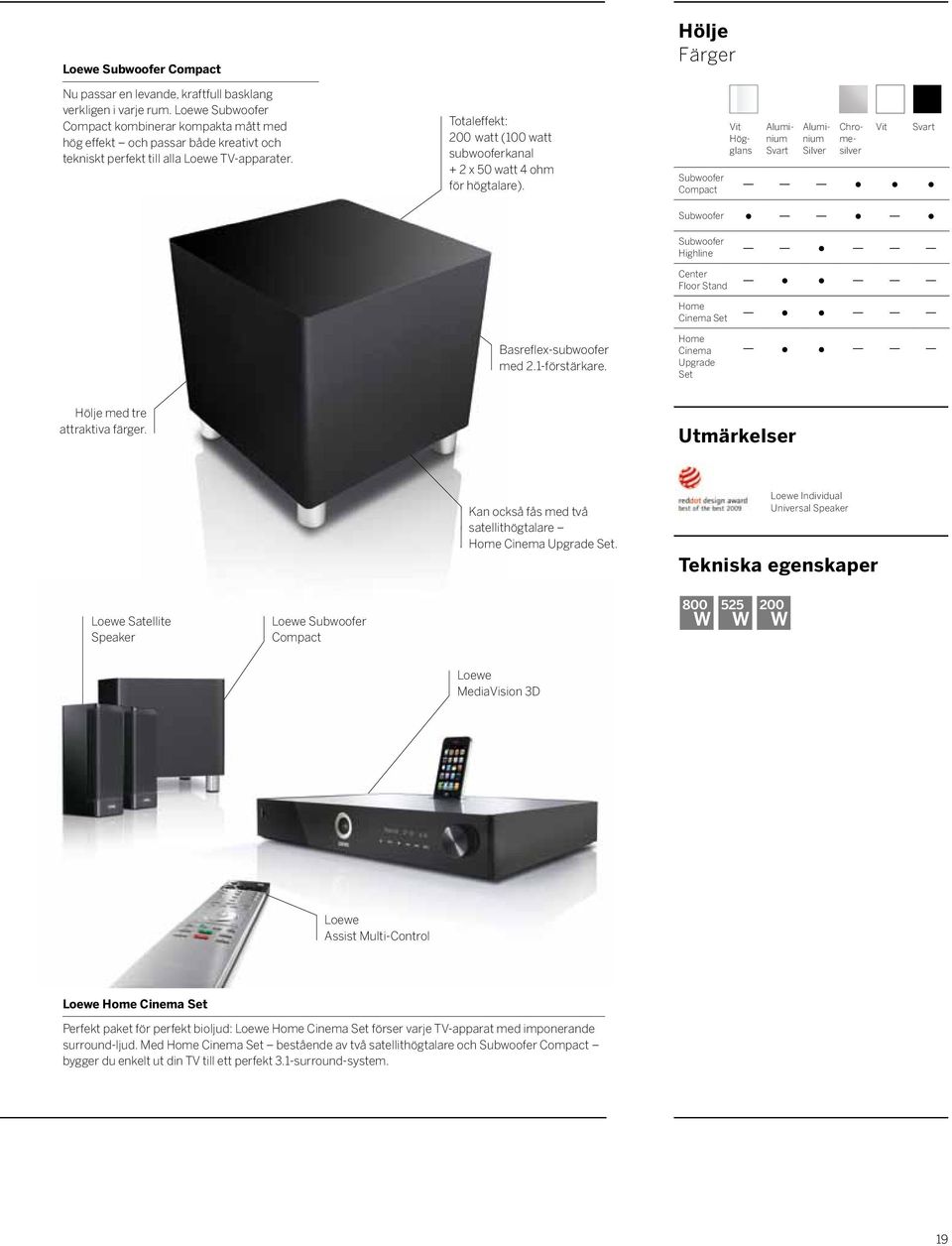 Totaleffekt: 200 watt (100 watt subwooferkanal + 2 x 50 watt 4 om för ögtalare).