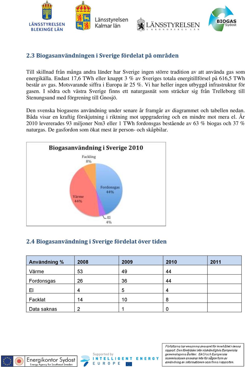 I södra och västra Sverige finns ett naturgasnät som sträcker sig från Trelleborg till Stenungsund med förgrening till Gnosjö.