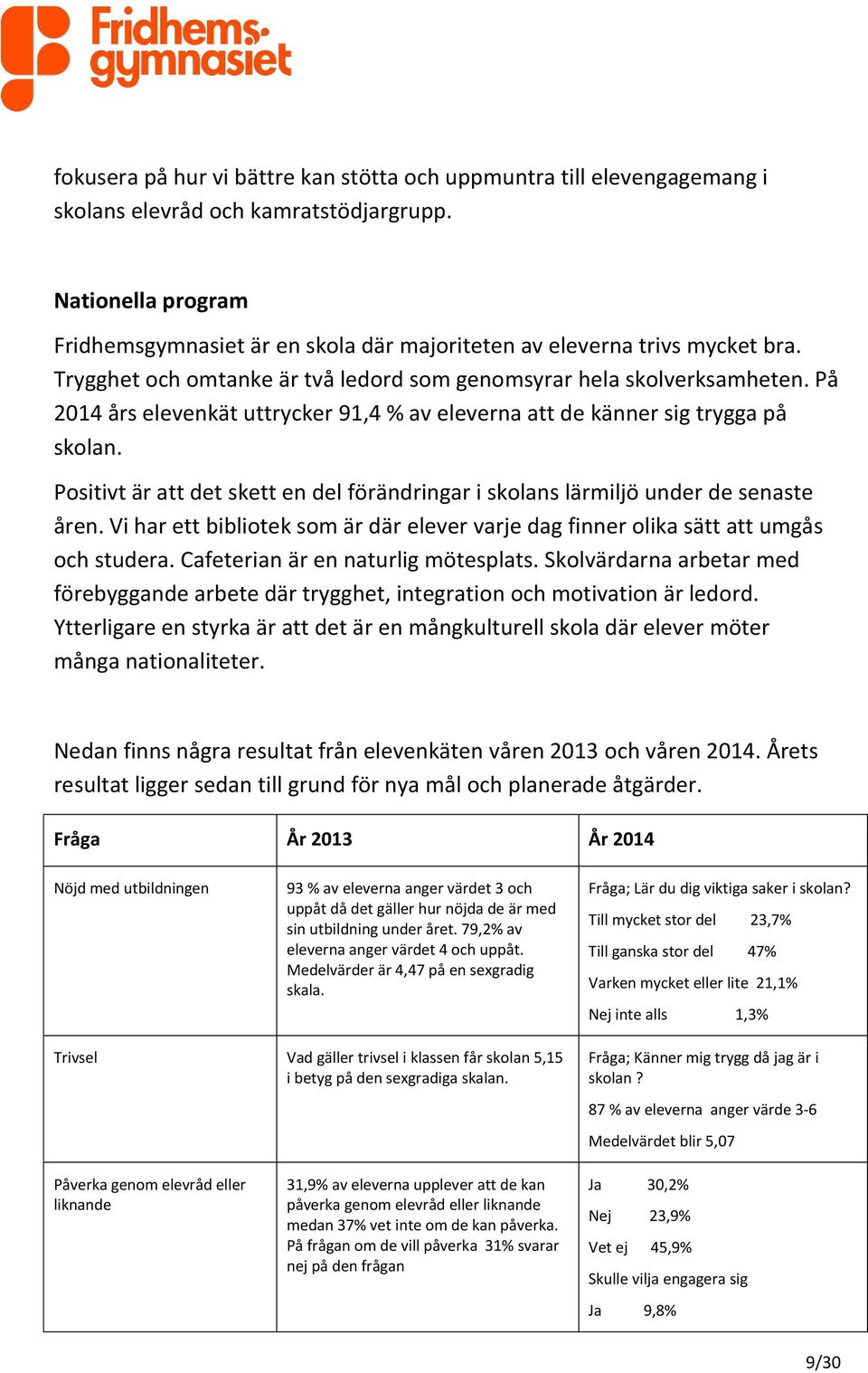 På 2014 års elevenkät uttrycker 91,4 % av eleverna att de känner sig trygga på skolan. Positivt är att det skett en del förändringar i skolans lärmiljö under de senaste åren.