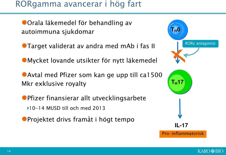 Avtal med Pfizer som kan ge upp till ca1500 Mkr exklusive royalty T H 17 Pfizer finansierar allt