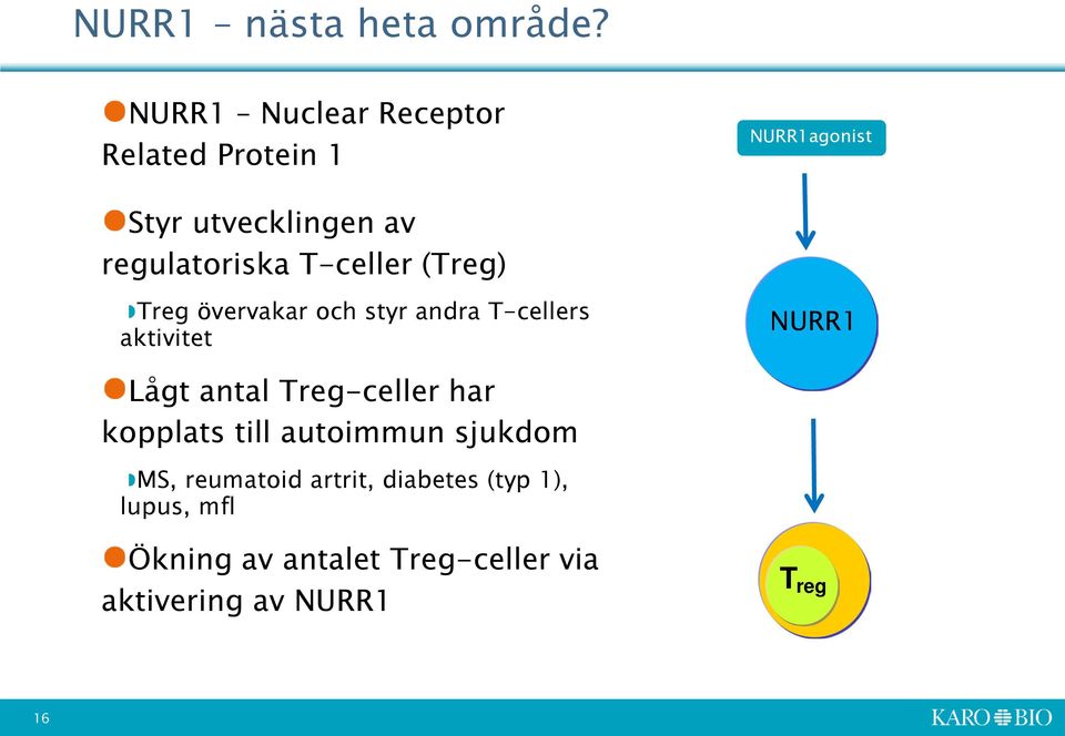 T-celler (Treg) Treg övervakar och styr andra T-cellers aktivitet NURR1 Lågt antal