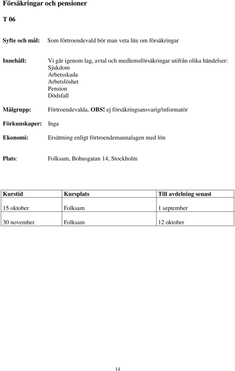 Arbetsskada Arbetslöshet Pension Dödsfall Förtroendevalda, OBS!