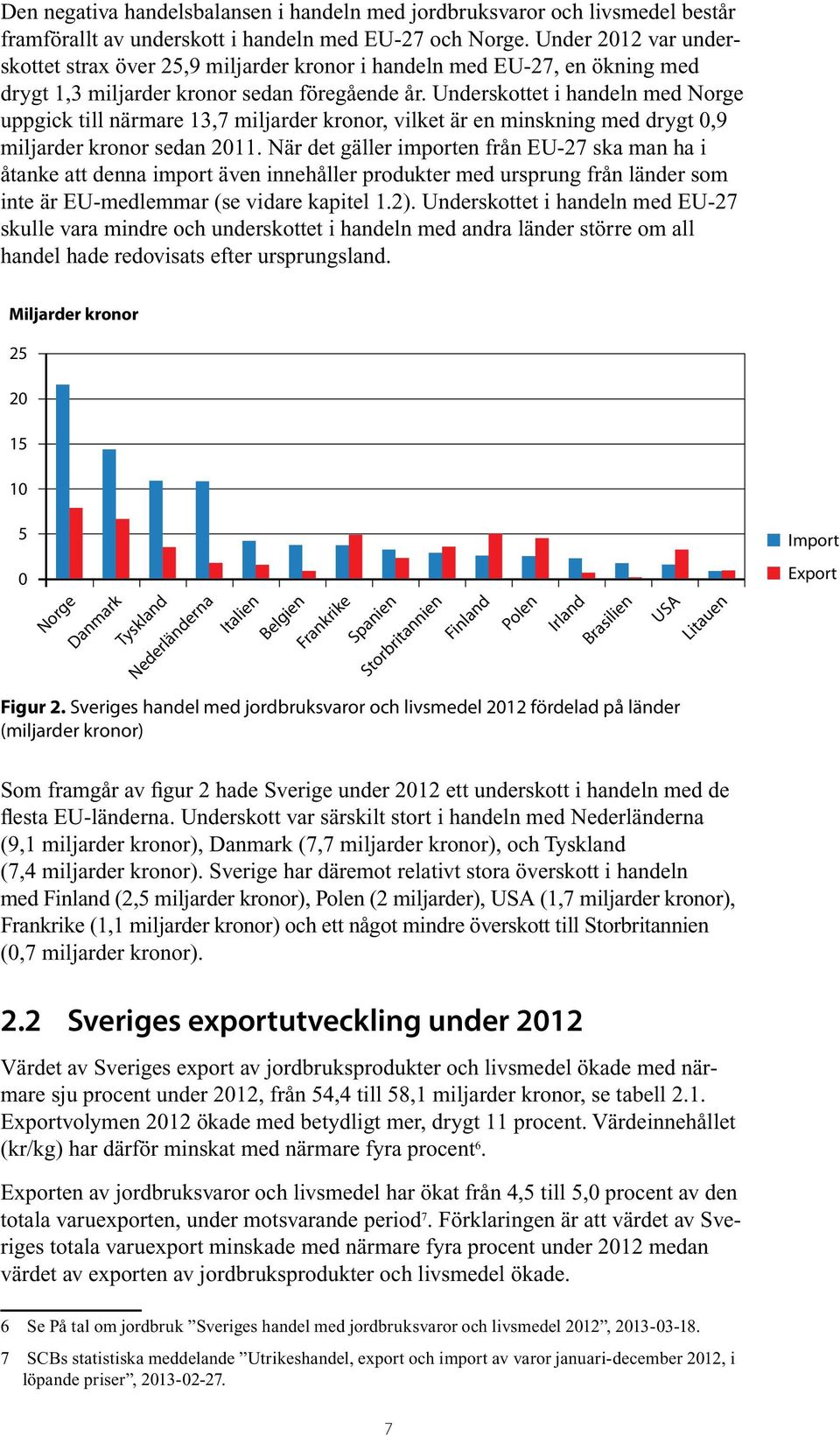 Underskottet i handeln med Norge uppgick till närmare 13,7 miljarder kronor, vilket är en minskning med drygt 0,9 miljarder kronor sedan.