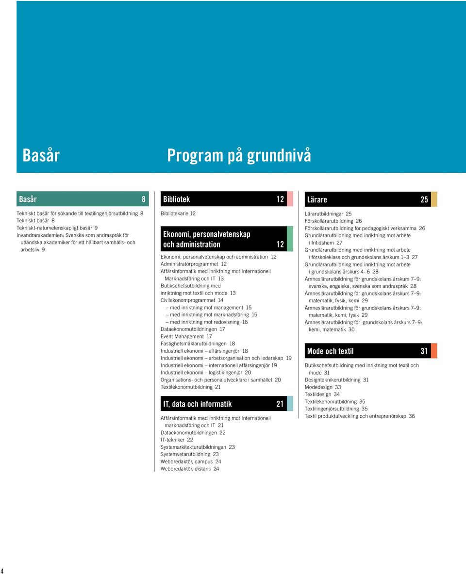 och administration 12 Administratörprogrammet 12 Affärsinformatik med inriktning mot Internationell Marknadsföring och IT 13 Butikschefsutbildning med inriktning mot textil och mode 13