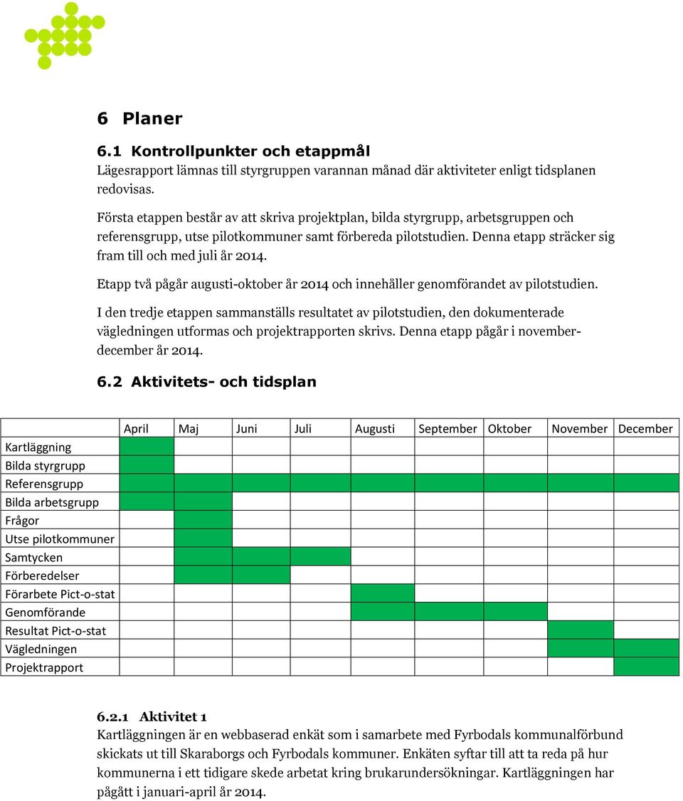 Denna etapp sträcker sig fram till och med juli år 2014. Etapp två pågår augusti-oktober år 2014 och innehåller genomförandet av pilotstudien.