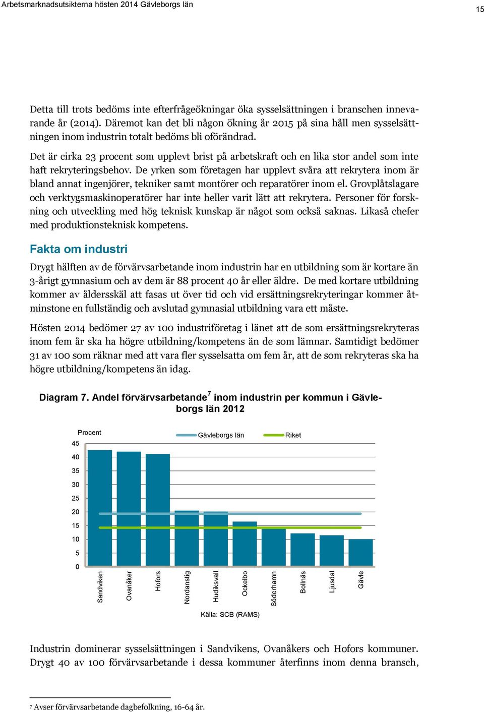 Det är cirka 23 procent som upplevt brist på arbetskraft och en lika stor andel som inte haft rekryteringsbehov.