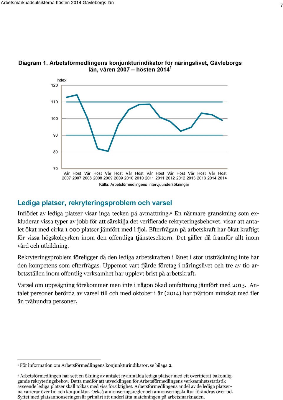 2014 2014 Källa: Arbetsförmedlingens intervjuundersökningar Lediga platser, rekryteringsproblem och varsel Inflödet av lediga platser visar inga tecken på avmattning.