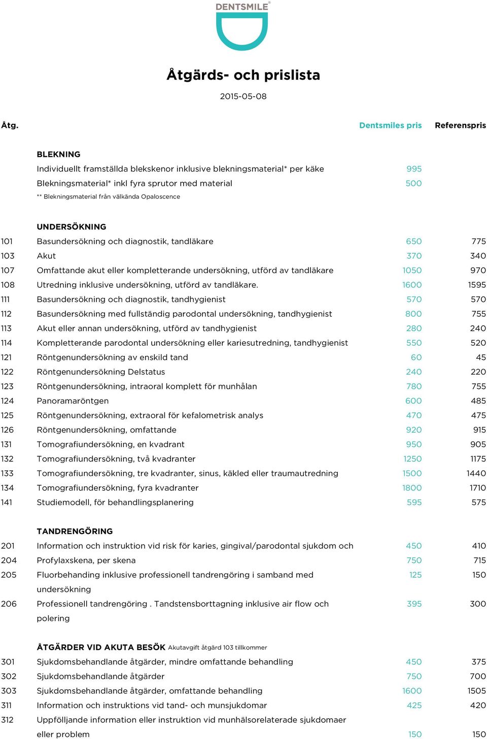 välkända Opaloscence UNDERSÖKNING 101 Basundersökning och diagnostik, tandläkare 650 775 103 Akut 370 340 107 Omfattande akut eller kompletterande undersökning, utförd av tandläkare 1050 970 108