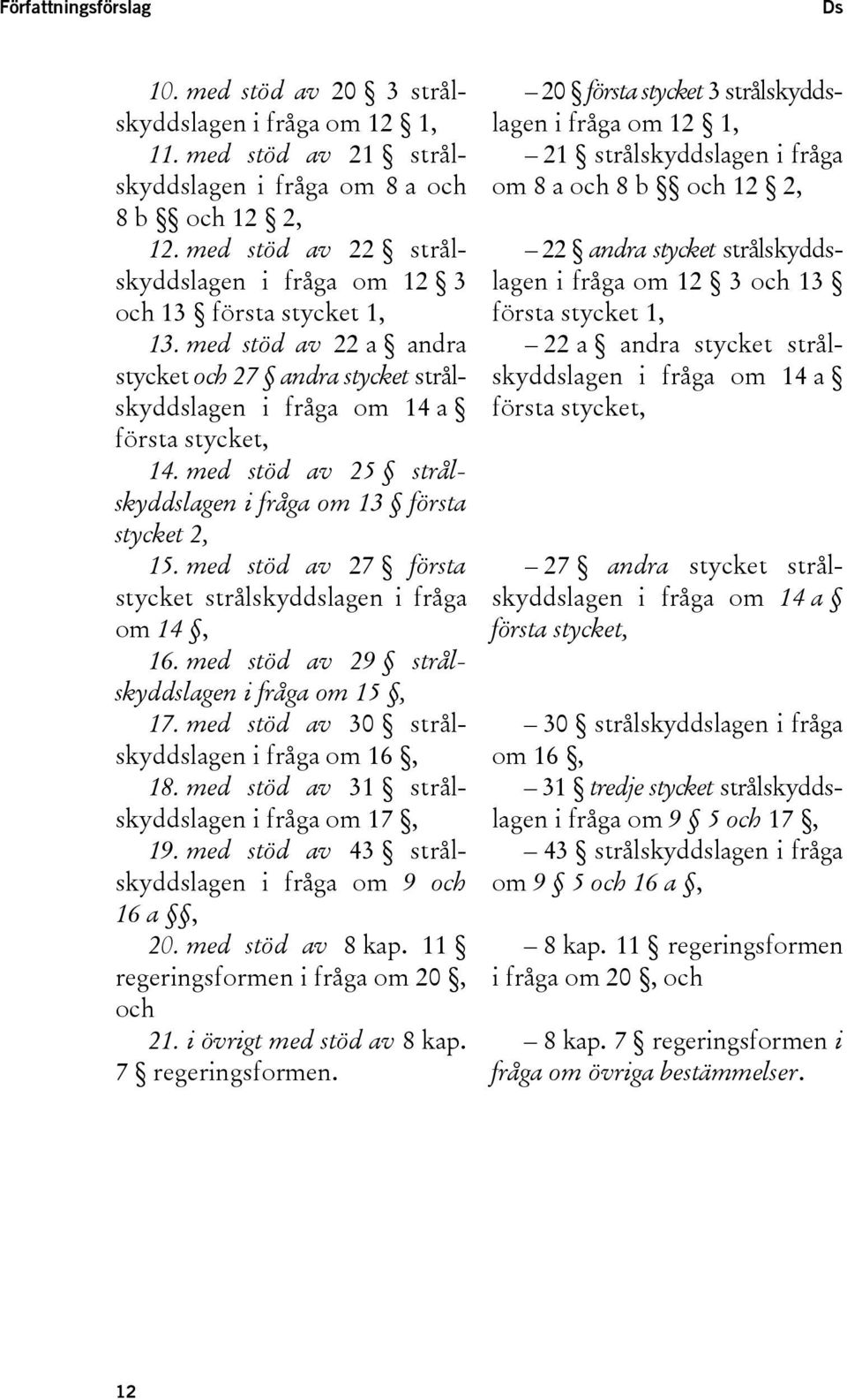 med stöd av 25 strålskyddslagen i fråga om 13 första stycket 2, 15. med stöd av 27 första stycket strålskyddslagen i fråga om 14, 16. med stöd av 29 strålskyddslagen i fråga om 15, 17.