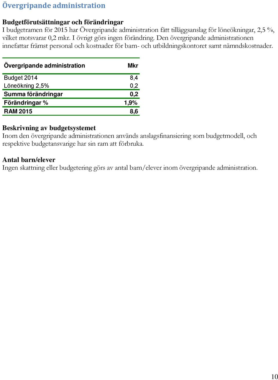 Övergripande administration Mkr Budget 2014 8,4 Löneökning 2,5% 0,2 Summa förändringar 0,2 Förändringar % 1,9% RAM 2015 8,6 Beskrivning av budgetsystemet Inom den övergripande