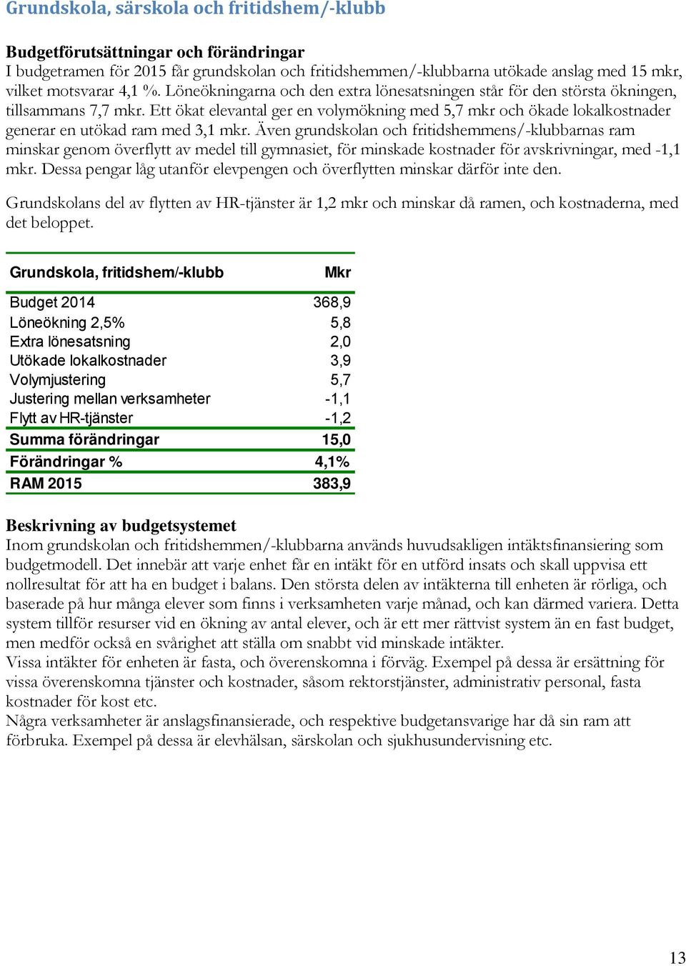 Ett ökat elevantal ger en volymökning med 5,7 mkr och ökade lokalkostnader generar en utökad ram med 3,1 mkr.