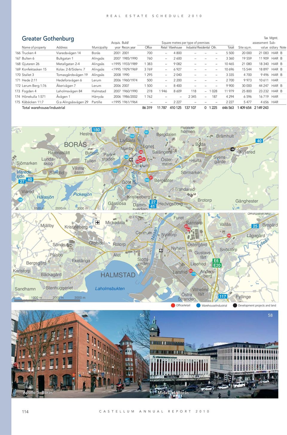 7 Alingsås <1995 1929/1969 3 769 6 927 10 696 15 544 18 897 HAR B 170 Stallet 3 Tomasgårdsvägen 19 Alingsås 2008 1990 1 295 2 040 3 335 4 700 9 496 HAR B 171 Hede 2:11 Hedeforsvägen 6 Lerum 2006