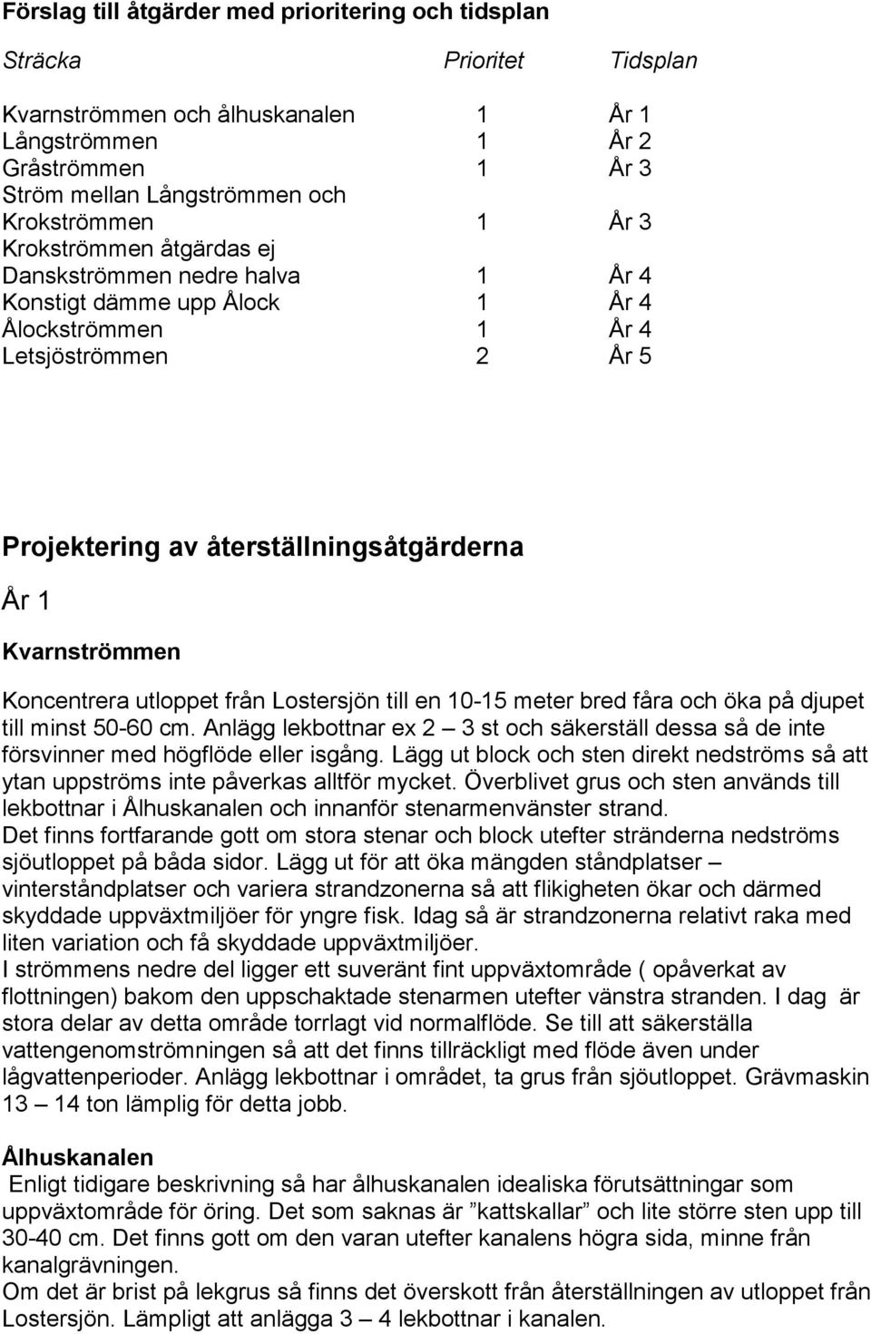 Koncentrera utloppet från Lostersjön till en 10-15 meter bred fåra och öka på djupet till minst 50-60 cm.