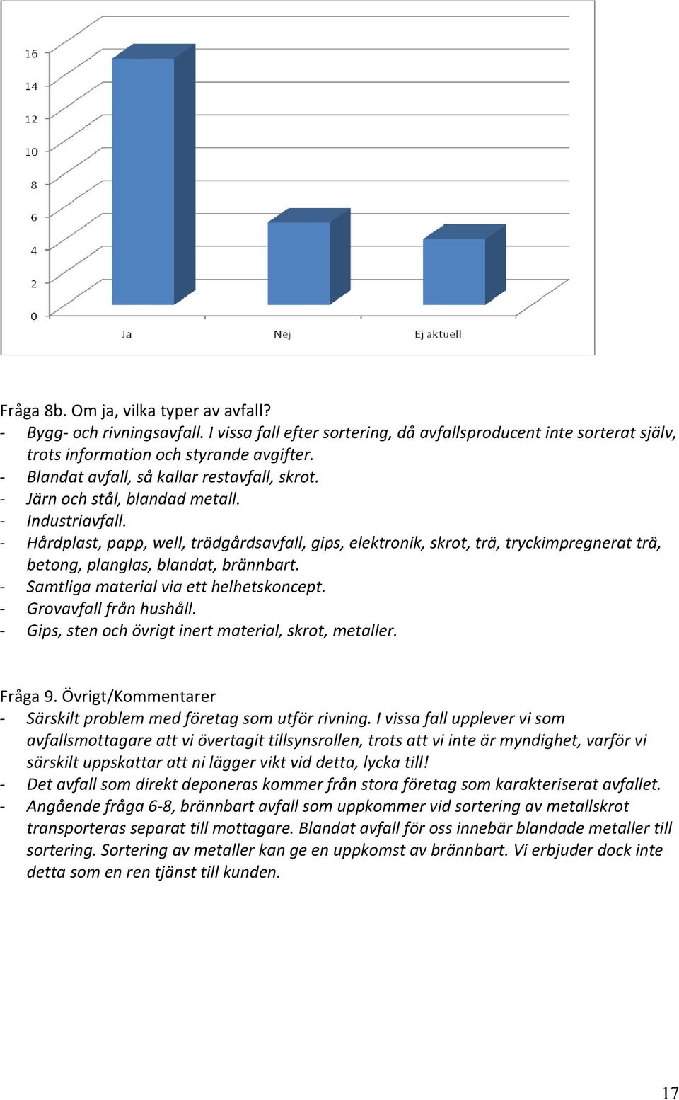 Hårdplast, papp, well, trädgårdsavfall, gips, elektronik, skrot, trä, tryckimpregnerat trä, betong, planglas, blandat, brännbart. Samtliga material via ett helhetskoncept. Grovavfall från hushåll.