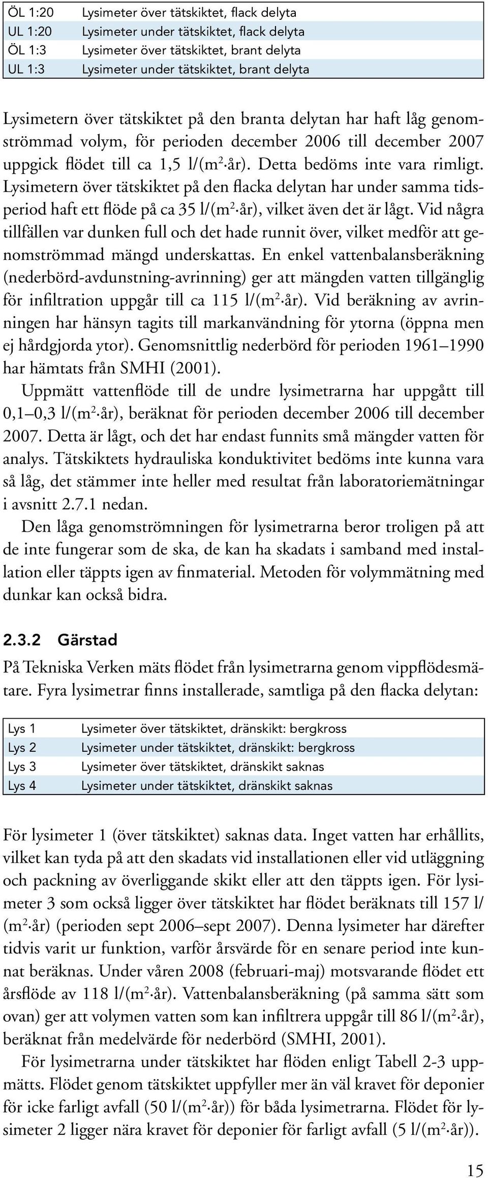 Lysimetern över tätskiktet på den flacka delytan har under samma tidsperiod haft ett flöde på ca 35 l/(m 2 år), vilket även det är lågt.