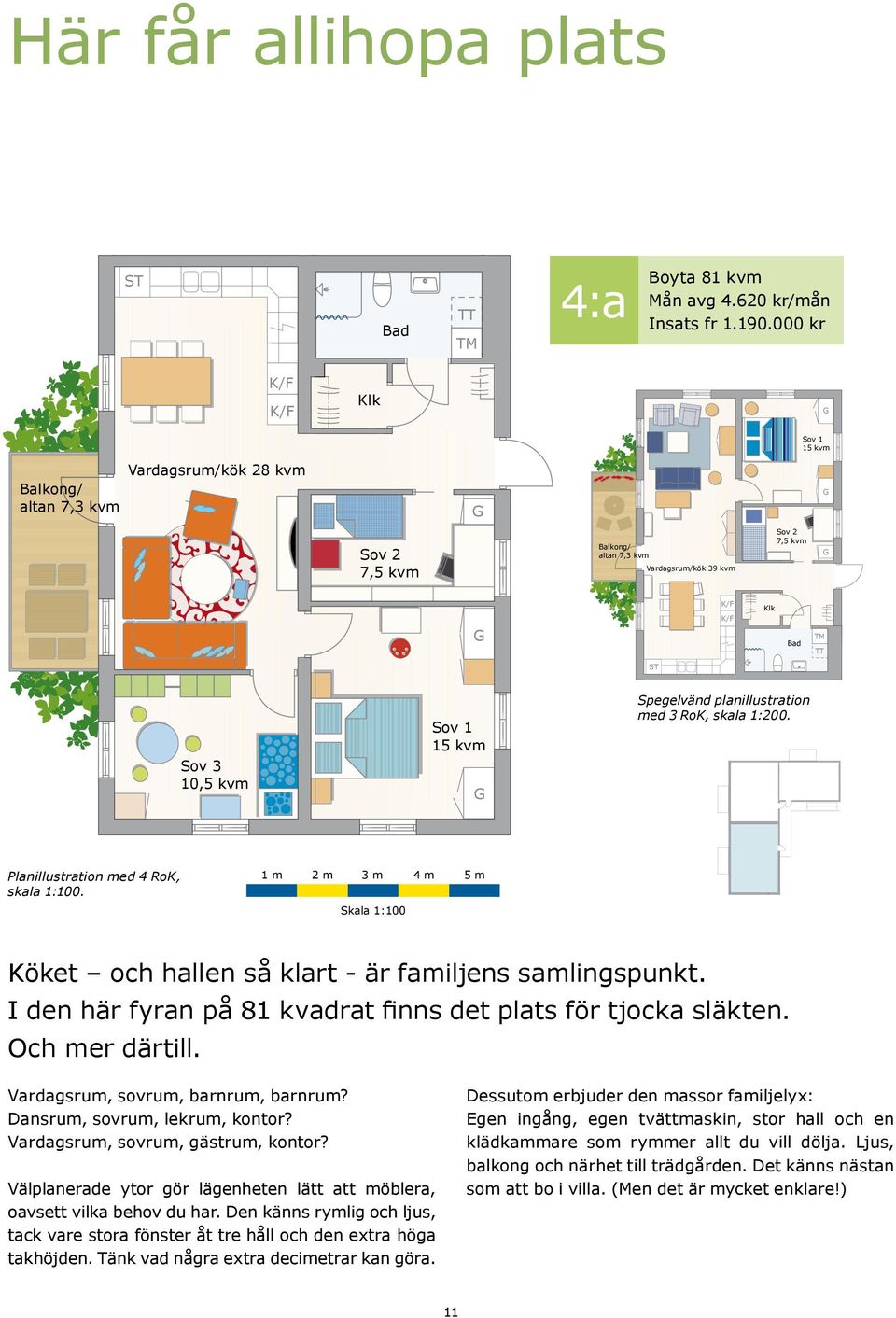 kvm Spegelvänd planillustration med 3 RoK, skala 1:200. Planillustration med 4 RoK, skala 1:100. 1 m 2 m 3 m 4 m 5 m Skala 1:100 Köket och hallen så klart - är familjens samlingspunkt.