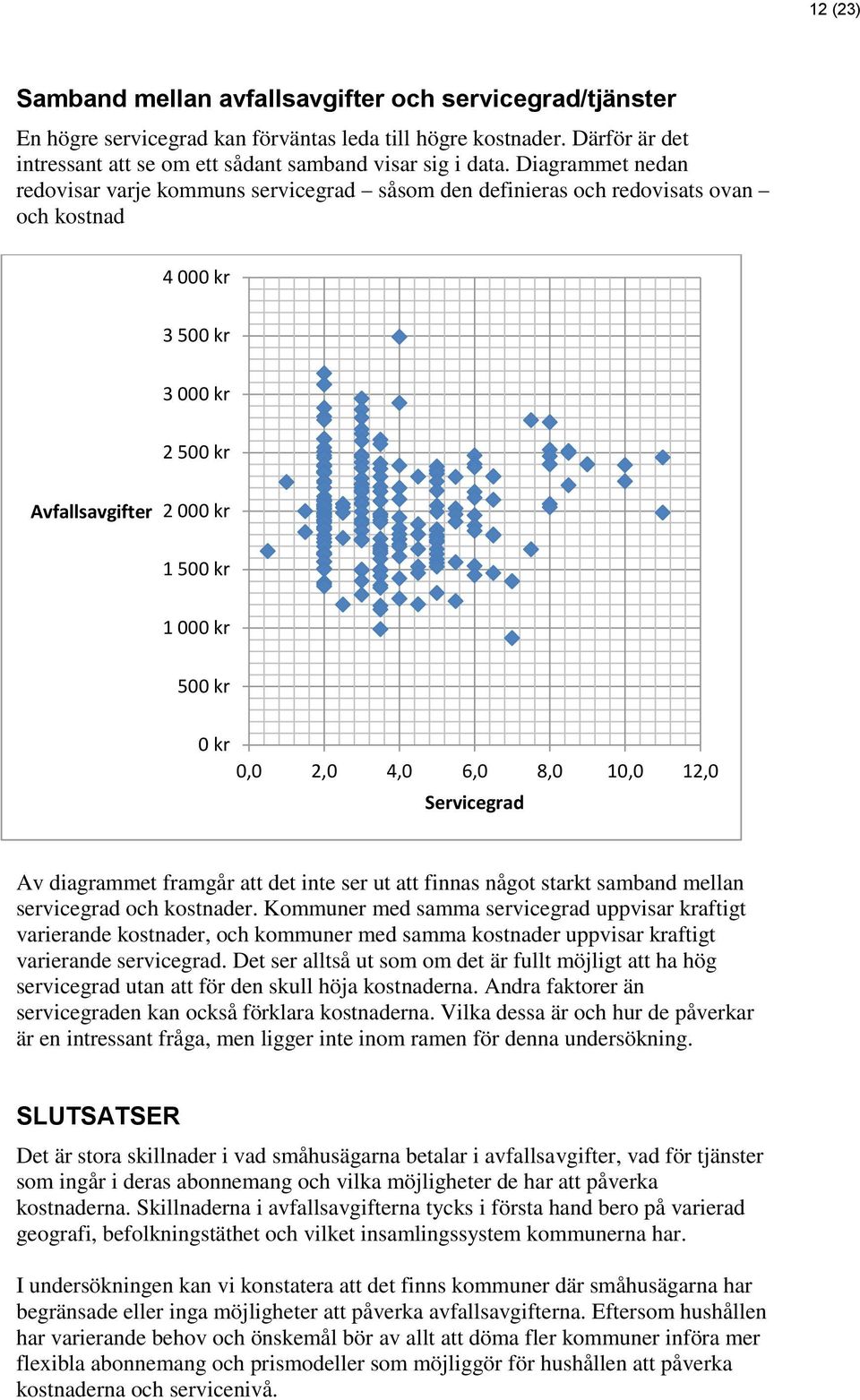 0,0 2,0 4,0 6,0 8,0 10,0 12,0 Servicegrad Av diagrammet framgår att det inte ser ut att finnas något starkt samband mellan servicegrad och kostnader.