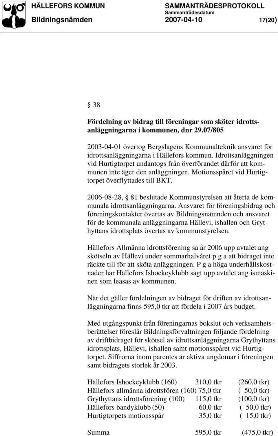 Idrottsanläggningen vid Hurtigtorpet undantogs från överförandet därför att kommunen inte äger den anläggningen. Motionsspåret vid Hurtigtorpet överflyttades till BKT.