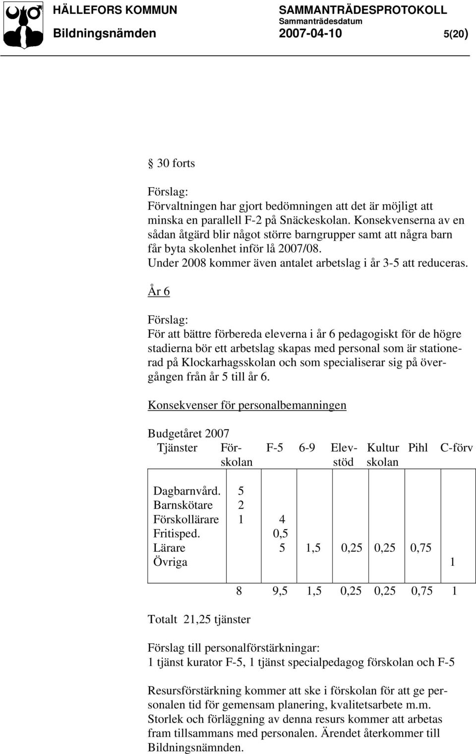 År 6 Förslag: För att bättre förbereda eleverna i år 6 pedagogiskt för de högre stadierna bör ett arbetslag skapas med personal som är stationerad på Klockarhagsskolan och som specialiserar sig på