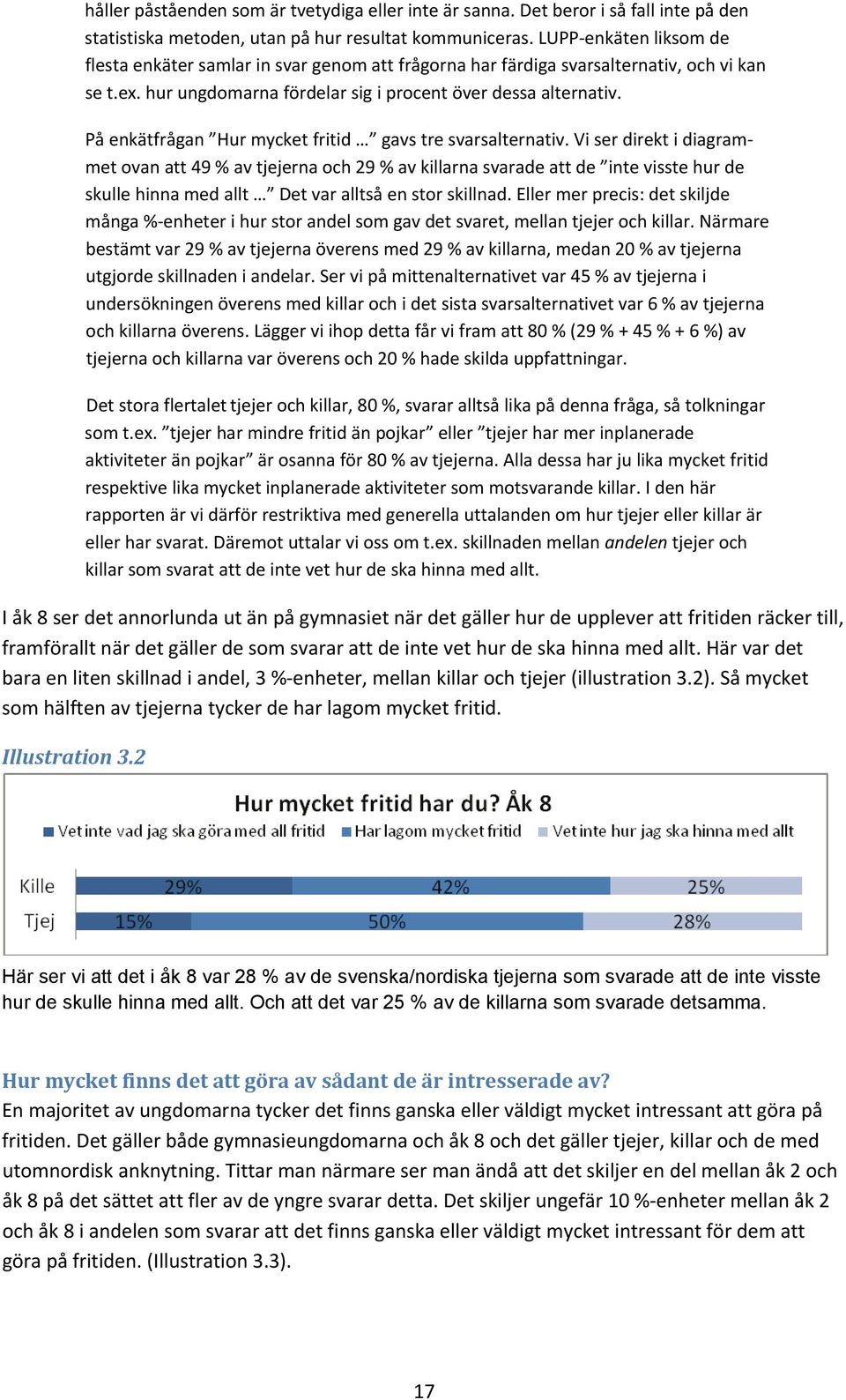 På enkätfrågan Hur mycket fritid gavs tre svarsalternativ.