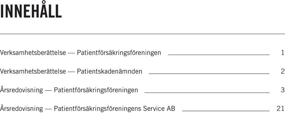 Patientskadenämnden Årsredovisning