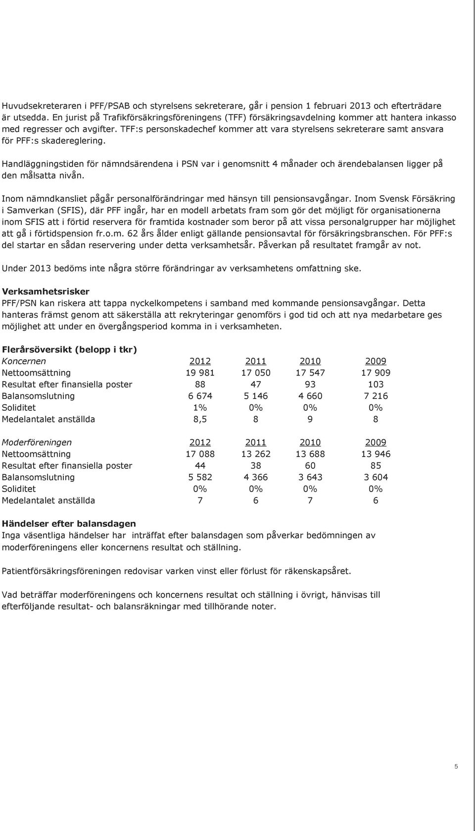 TFF:s personskadechef kommer att vara styrelsens sekreterare samt ansvara för PFF:s skadereglering.