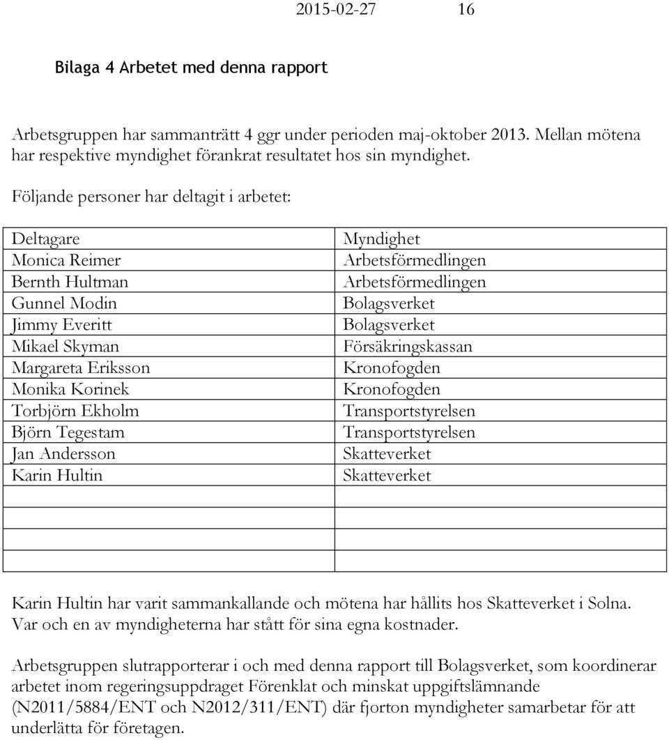 Andersson Karin Hultin Myndighet Arbetsförmedlingen Arbetsförmedlingen Bolagsverket Bolagsverket Försäkringskassan Kronofogden Kronofogden Transportstyrelsen Transportstyrelsen Skatteverket