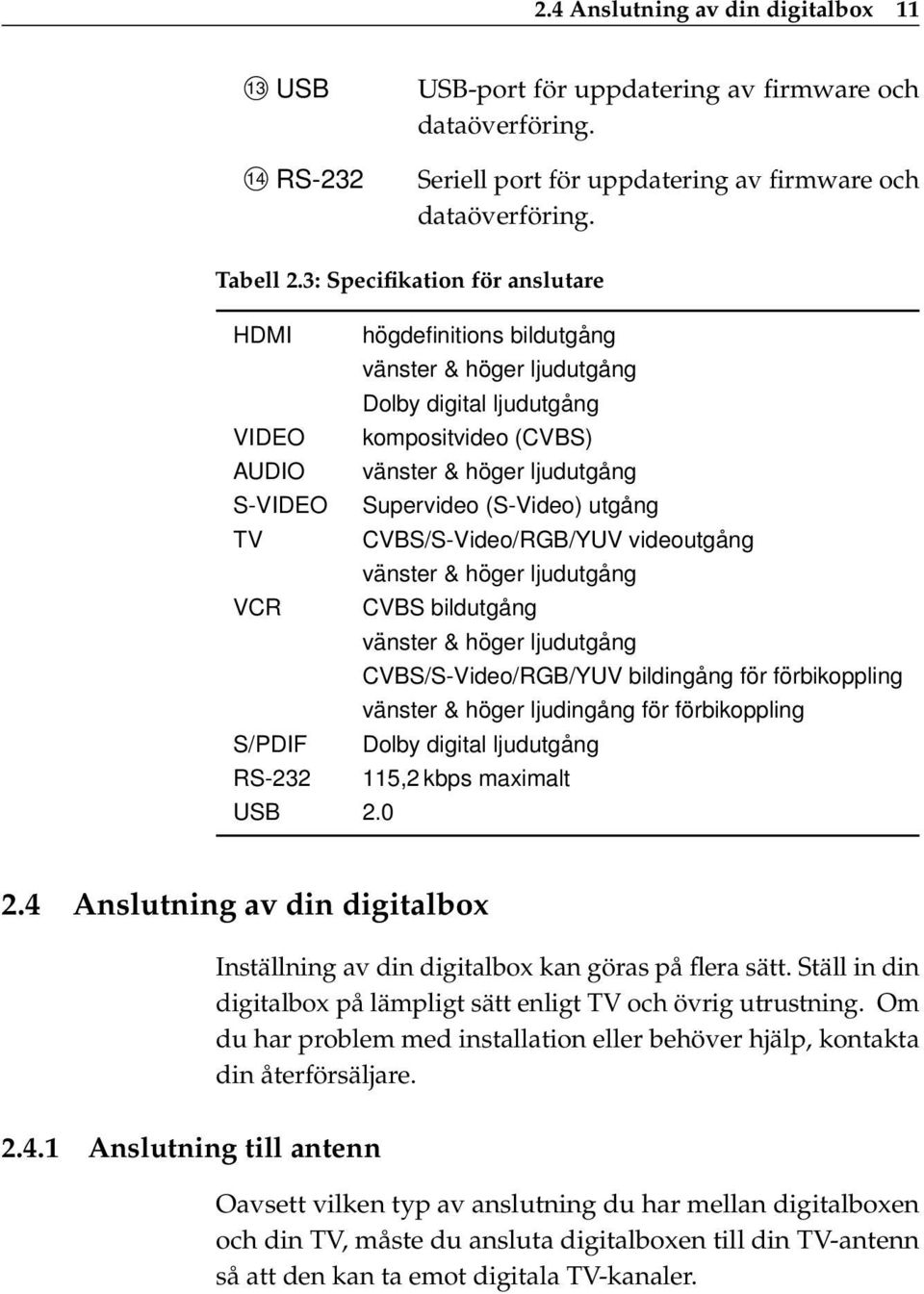 (S-Video) utgång TV CVBS/S-Video/RGB/YUV videoutgång vänster & höger ljudutgång VCR CVBS bildutgång vänster & höger ljudutgång CVBS/S-Video/RGB/YUV bildingång för förbikoppling vänster & höger