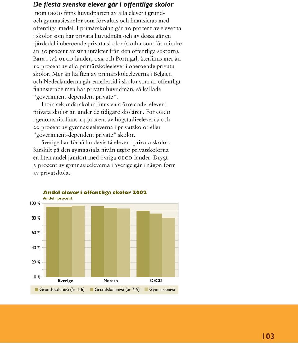 offentliga sektorn). Bara i två oecd-länder, usa och Portugal, återfinns mer än 10 procent av alla primärskoleelever i oberoende privata skolor.