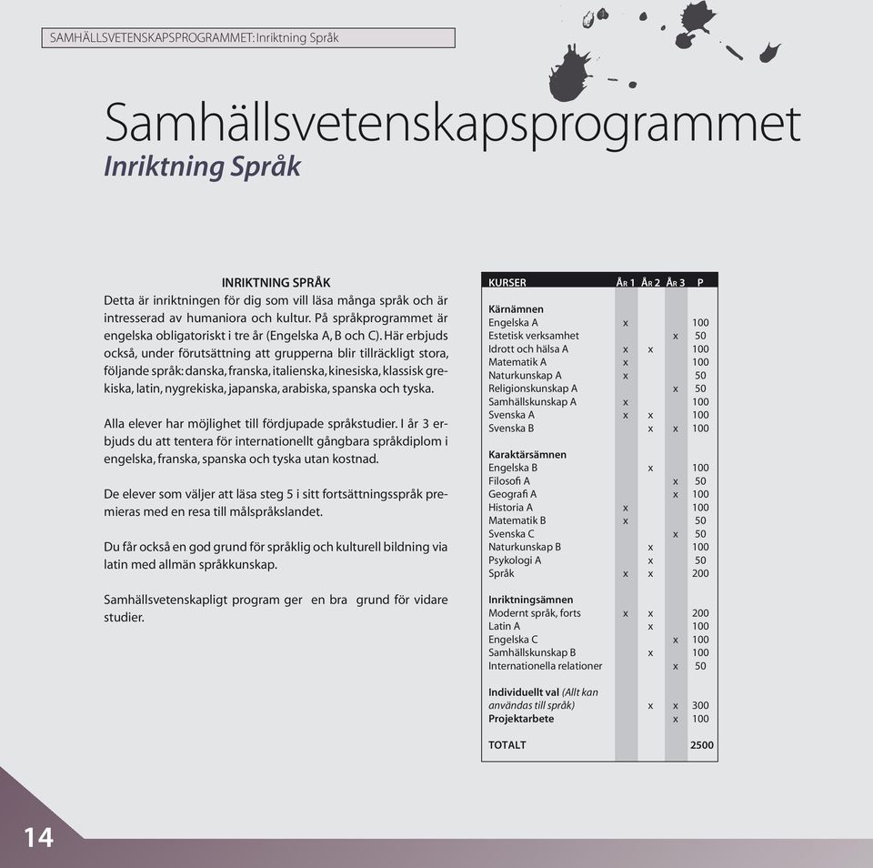 Här erbjuds också, under förutsättning att grupperna blir tillräckligt stora, följande språk: danska, franska, italienska, kinesiska, klassisk grekiska, latin, nygrekiska, japanska, arabiska, spanska