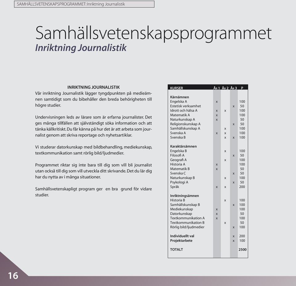 Det ges många tillfällen att självständigt söka information och att tänka källkritiskt. Du får känna på hur det är att arbeta som journalist genom att skriva reportage och nyhetsartiklar.