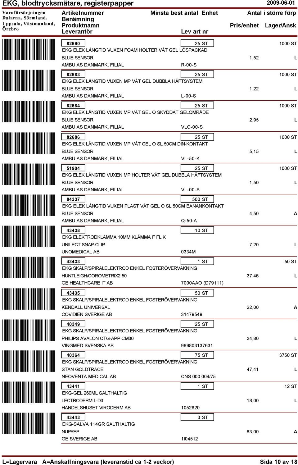 VL-50-K 51904 EKG ELEK LÅNGTID VUXEN MP HOLTER VÅT GEL DUBBLA HÄFTSYSTEM VL-00-S 84337 500 ST ELEK LÅNGTID VUXEN PLAST VÅT GEL O SL 50CM BANANKONTAKT 43438 ELEKTRODKLÄMMA 10MM KLÄMMA F FLIK UNILECT